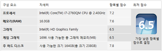 t800xxs1cri5