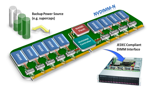 nvdimm1.png nvdimm1.png