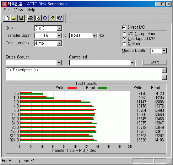 ATTO_Toshiba_MK1516GAP_15GB@TP600X.GIF