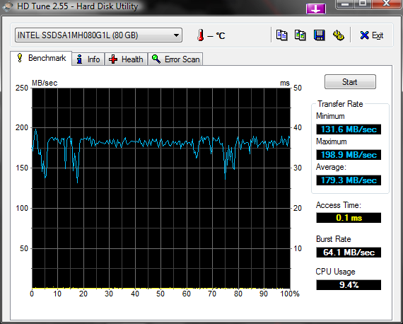 HDTune_Benchmark_INTEL_SSDSA1MH080G1L-1.png