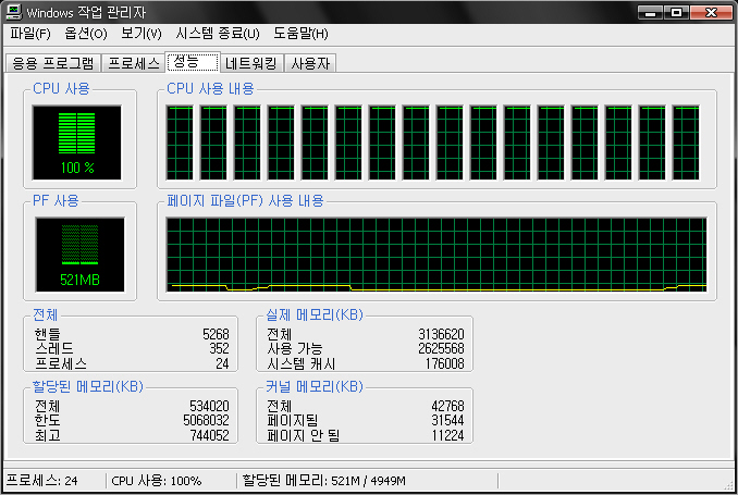 Nehalem Xeon X5550 Dual_16-Core_CPU WorkFlow.jpg